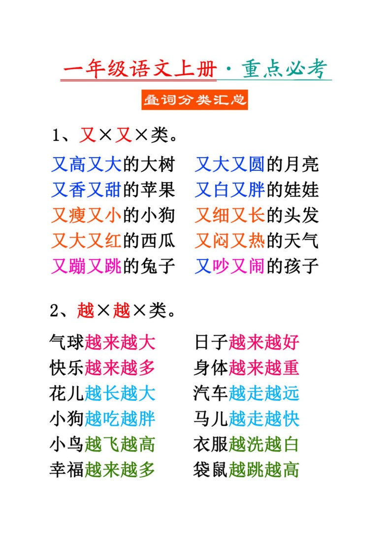 9.16 一上语文-重点必考叠词分类汇总_01